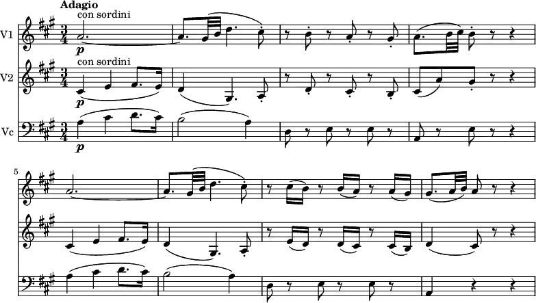 << \new Staff \with { instrumentName = #"V1 "}
\relative c'' {
\version "2.18.2"
\key a \major
\tempo "Adagio"
\time 3/4
\tempo 4 = 60
a2.\p ^\markup {con sordini} ~ a8. gis32 (b d4. cis8-.)
r b-. r a-. r gis-.
a8. (b32 cis) b8-. r r4
a2. ~ a8. gis32 (b d4. cis8-.)
r8 cis16 (b) r8 b16 (a) r8 a16 (gis)
gis8. (a32 b) a8 r r4
}
\new Staff \with { instrumentName = #"V2 "} \relative c' {
\key a \major
cis4 \p ^\markup {con sordini} (e fis8. e16)
d4 (gis,4.) a8-.
r d-. r cis-. r b-.
cis (a') gis-. r r4
cis,4 (e fis8. e16)
d4 (gis,4.) a8-.
r e'16 (d) r8 d16 (cis) r8 cis16 (b)
d4 (cis8) r r4
}
\new Staff \with { instrumentName = #"Vc "} \relative c' {
\key a \major
\clef "bass"
a4 \p (cis d8. cis16)
b2 (a4)
d,8 r e r e r
a, r e' r r4
a4 (cis d8. cis16)
b2 (a4)
d,8 r e r e r
a,4 r r
}
>>