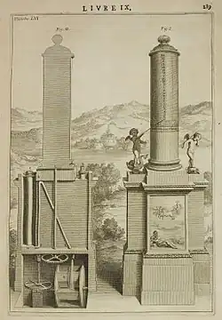 1. Horloge des heures.