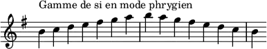 {
\override Score.TimeSignature #'stencil = ##f
\relative c'' {
\key b \phrygian
\clef treble \time 7/4
b4^\markup { Gamme de si en mode phrygien } c d e fis g a b a g fis e d c b
} }
