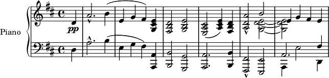 \version "2.14.2"
\header {
tagline = ##f
}
upper = \relative c' {
\clef treble
\key d \major
\time 4/4
\tempo 4 = 73
%\autoBeamOff
\partial 4 d4\pp a'2.-^ b4( e, g fis) < e cis g >4
< d b fis >2 < e b g > < cis a e >( < e cis a >4) < d b fis >
< a' a, d>2-^
<< { b2 } \\ { < e, d g, >2~ } >>
<< { e4 g fis e } \\ { < e d g, >2~ } >>
}
lower = \relative c {
\clef bass
\key d \major
\time 4/4
\partial 4 d4 a'2.-^ b4( e, g fis)
< a, a, >4 < b b, >2 < g g, > < a a, >2. < b b, >4 < fis-^ fis, >2 < e e, >
<< { a2. fis'4 } \\ { a,,4 e''2 d,4 } >>
}
\score {
\new PianoStaff <<
\set PianoStaff.instrumentName = #"Piano"
\new Staff = "upper" \upper
\new Staff = "lower" \lower
>>
\layout {
\context {
\Score
\remove "Metronome_mark_engraver"
}
}
\midi { }
}