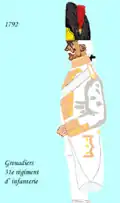 Grenadier du 31e régiment d'infanterie de ligne après 1792