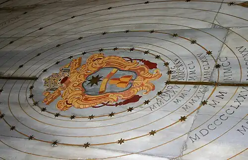 Les ellipses de la Polaire.