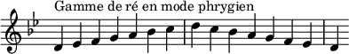 {
\override Score.TimeSignature #'stencil = ##f
\relative c' {
\key d \phrygian
\clef treble \time 7/4
d4^\markup { Gamme de ré en mode phrygien } es f g a bes c d c bes a g f es d
} }