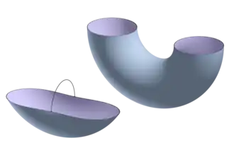 voir la légende ci-après