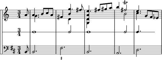 
\version "2.18.2"
\header {
  tagline = ##f
}

\score {

 \new StaffGroup <<
\set StaffGroup.systemStartDelimiter = #'SystemStartSquare
    \new Staff {
      \relative c'' {
      % \key g \minor
      \time 3/4
      \tempo 4 = 70
      \autoBeamOff
      \clef treble
      \set Score.currentBarNumber = #15
      \override Rest #'style = #'classical

   % Violon
   \partial 8 a8
   << { a4. b8 c a } \\ { g4. } >>
   << { fis4 << b4 g'4. >> fis8 } \\ { s4 d,4 } >>
   << { << e'4. a,4 d,4 >> fis'8 gis a } \\ { g,,4 } >>
   << { b''4 fis2\trill } \\ { s4 b,2 } >>
   << { e4. } \\ { c4. } >>  g8[ f ees]
    }
}

    % Rythme
    \new RhythmicStaff  {
         s8 b1 b2 b1 b2 b4. s4
      }

    % Continuo
    \new Staff {
  <<
      \key d \major

    \new Voice { \clef bass \partial 8 b,8 b,2. fis2. b,2. a,2. d2. }
    \new FiguredBass {
      \figuremode {
      s8 s2. < _+ >2.
      }
    }
  >>
    }
 >>
  \layout {
    \context {
      \Score
      \remove "Metronome_mark_engraver"
    }
  }
  \midi {}
}
