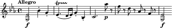 \relative c' {
\version "2.18.2"
\key es \major
\tempo "Allegro"
<g es'>2\f bes'4-. g-. es4.\startTrillSpan( d16\stopTrillSpan es) g4-. bes,-. c2. as''8\p r f r d r as r f r <g, es'>2\f
}