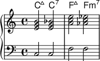 <<
    \new ChordNames \chordmode {
  c2:maj c2:7 f2:maj f:m7 
  
}
     \new PianoStaff <<   \new Staff \relative c'{
< e g b > < e g bes > <a c e > <aes c ees> }
\new Staff { \clef bass c2 c2 f2 f2 }>>
  >>