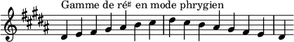 {
\override Score.TimeSignature #'stencil = ##f
\relative c' {
\key dis \phrygian
\clef treble \time 7/4
dis4^\markup { Gamme de ré♯ en mode phrygien } e fis gis ais b cis dis cis b ais gis fis e dis
} }