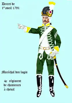 Illustration d'un chasseurs du 4e RCA en 1791