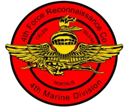 Image illustrative de l’article 4th Force Reconnaissance Company