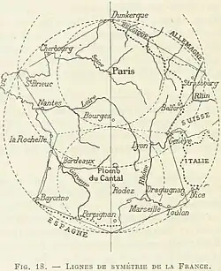 Gustave Léon Niox (1893).