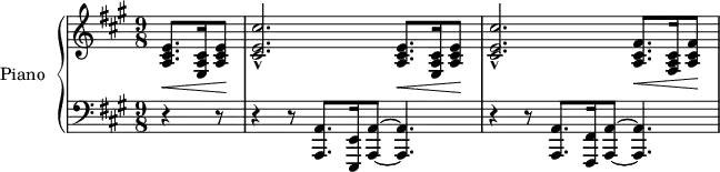 \version "2.14.2"
\header {
tagline = ##f
}
upper = \relative c'' {
\clef treble
\key a \major
\time 4/4
\tempo 4 = 93
%\autoBeamOff
\override TupletBracket #'bracket-visibility = ##f
\partial 4. \repeat unfold 2 { < e, cis a >8.\< < cis a e >16 < e cis a >8\! < cis' cis, e >2.-^ }
< fis, cis a >8.\< < cis a fis >16 < fis cis a >8\!
}
lower = \relative c {
\clef bass
\key a \major
\time 9/8
\partial 4. r4 r8 r4 r8
< a a, >8. < e e, >16 < a a, >8~ < a a, >4.
r4 r8 < a a, >8. < fis fis, >16 < a a, >8~ < a a, >4.
}
\score {
\new PianoStaff <<
\set PianoStaff.instrumentName = #"Piano"
\new Staff = "upper" \upper
\new Staff = "lower" \lower
>>
\layout {
\context {
\Score
\remove "Metronome_mark_engraver"
}
}
\midi { }
}