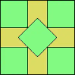 Empilement de carrés dans un carré.