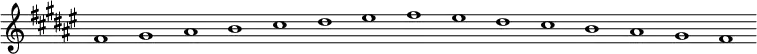 \new Staff {
\relative c' {
\key fis \major
\override Staff.TimeSignature #'stencil = ##f
\override Staff.BarLine #'stencil = ##f
fis1 gis ais b cis dis eis fis eis dis cis b ais gis fis
}
}
\midi {
\context {
\Score
tempoWholesPerMinute = #(ly:make-moment 120 1)
}
}