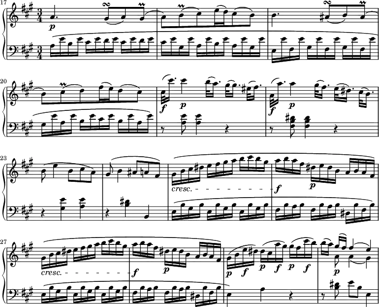 
\new PianoStaff <<
  \new Staff = "right" \with {
    midiInstrument = "acoustic grand"
  } \relative c'' {
    \key a \major
    \numericTimeSignature
    \time 3/4
    \set Score.currentBarNumber = #17
    \bar ""
    a4.\p gis8\turn( a) gis\prall(
    a[) b\prall( cis) e16( d) cis8(  b)]
    b4. ais8(\turn b) ais\prall(
    b)[ cis\prall( d) fis16( e) d8( cis)]
    cis32\f( cis'16.) cis4\p b32( a16.) gis32([ gis16.)] eis32( fis16.)
    a,32\f( a'16.) a4\p gis32( fis16.) e32([ dis16.)] cis32( b16.)
    b8( e4 b8 cis a)
    gis( b4 ais8 a fis)
    gis16\(\cresc b cis dis e fis gis a b cis b gis
    a\f b a fis dis\p e dis b a b a fis\)
    gis16\(\cresc b cis dis e fis gis a b cis b gis
    a\f b a fis dis\p e dis b a b a fis\)
    gis(\p b e\f dis) dis(\p cis a'\f gis) gis(\p fis cis'\f b)
    b([ a)] <<{gis( fis) fis4( e)}\\{a,8\p a4( gis)}>>
  }
  \new Staff = "left" \with {
    midiInstrument = "acoustic grand"
  } {
    \clef bass \relative c' {
      \key a \major
      \numericTimeSignature
      \time 3/4
      \set Score.currentBarNumber = #17
      a16\( e' b e cis e d e cis e d e
      cis e gis, e' a, e' b e a, e' gis, e'
      e, e' fis, e'  gis, e' fis, e' gis, e' fis, e'
      gis, e' a, e' b e cis e b e a, e'\)
      r8 <a, e'> <a e'>4 r
      r8 <fis b dis> <fis b dis>4 r
      r <gis e'> <a e'>
      r <b dis> b,
      e16\( b' gis b e, b' gis b e, b' gis b
      fis b a b fis b a b dis, b' fis b\)
      e,16\( b' gis b e, b' gis b e, b' gis b
      fis b a b fis b a b dis, b' fis b
      e,4\) a r
      r8 <b dis> e[ b] e,4
    }
  }
>>
\midi {
  \context {
    \Score
    tempoWholesPerMinute = #(ly:make-moment 86 4)
  }
}
