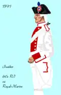 60e régiment d’infanterie de ligne de 1791 à 1797
