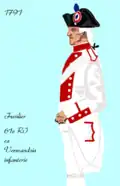 61e&nbsp;régiment d’infanterie de ligne de 1791 à 1792