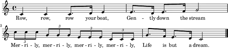 \new Staff {
\relative c' {
\key c \major
\time 4/4
c4 c c8. d16 e4 e8. d16 e8. f16 g2 \break
\times 2/3 { c8 c c } \times 2/3 { g8 g g } \times 2/3 { e8 e e } \times 2/3 { c8 c c } g'8. f16 e8. d16 c2 \break
\bar "|."
} }
\addlyrics {
\lyricmode {
Row, row, row your boat,
Gen -- tly down the stream
Mer -- ri -- ly, mer -- ri -- ly, mer -- ri -- ly, mer -- ri -- ly,
Life is but a dream.
} }
\midi {
\context {
\Score
tempoWholesPerMinute = #(ly:make-moment 80 4)
}
}