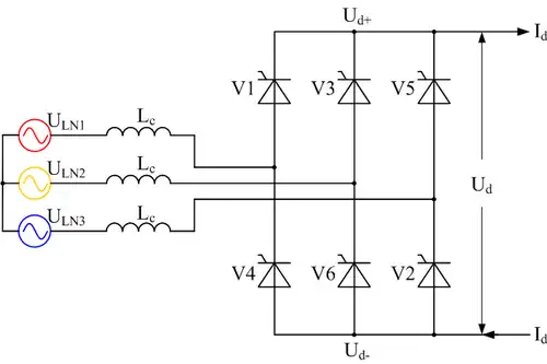 Montage triphasé à 6 thyristors avec inductance