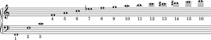 
\new PianoStaff <<
  \new Staff = "haut" \with {\remove "Time_signature_engraver"}{
    \cadenzaOn
    s1 s s s s s s s s s s s s s s s
  }
  \new Staff = "bas" \with {\remove "Time_signature_engraver"}{
    \clef bass
    f,1-"1" f-"2" c'-"3"
    \change Staff = "haut"
    f'-"4" a'-"5" c''-"6" ees''-"7" f''-"8" g''-"9" a''-"10" b''-"11" c'''-"12" cis'''-"13" dis'''-"14" e'''-"15" f'''-"16"
  }
>>
