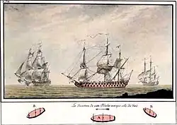 La bataille achève de révéler les qualités des nouveaux vaisseaux français de 74 canons. Après 1747, les Anglais copient le modèle en grande nombre.