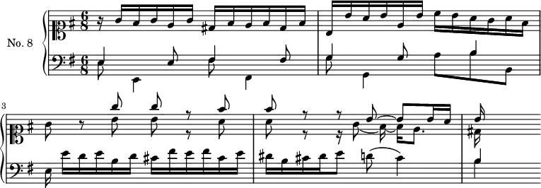 
\version "2.14.2"
\header {
  tagline = ##f
}
upper = \relative c'' {
  \clef soprano 
  \key e \minor
  \time 6/8
  \tempo 8 = 150
  %\autoBeamOff
    \set Staff.midiInstrument = #"dulcimer" %dulcimer"

  r16 g16 fis g e g dis fis e fis dis fis | b, b' a b e, b' c b a  g a fis | g8 r8 
  << { g'8 g r8 fis fis r8 r8 \autoBeamOff b,~ \autoBeamOn b8 b16 a b16 } \\ { b8 b r8 a a r8 r16 \autoBeamOff g8( fis16~) \autoBeamOn fis e8. dis16 } >>

}

lower = \relative c {
  \clef bass
  \key e \minor
  \time 6/8
    \set Staff.midiInstrument = #"harpsichord" %harpsichord
    
   << { e4 e8 fis4 fis8 g4 g8 s8 b4 } \\ { e,8 e,4 fis'8 fis,4 g'8 g,4 a'8 b b, } >>
   \autoBeamOff e16 \autoBeamOn e' d e b d cis fis e fis cis e dis b cis dis e8 d!( cis4) 
   << { b4 } \\ { b4 } >>
   
} 

\score {
  \new PianoStaff <<
    \set PianoStaff.instrumentName = #"No. 8"
    \new Staff = "upper" \upper
    \new Staff = "lower" \lower
  >>
  \layout {
    \context {
      \Score
      \remove "Metronome_mark_engraver"
    }
  }
  \midi { }
}
