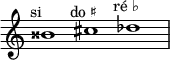 \relative c'' {
\time 3/1
\override Staff.TimeSignature #'stencil = ##f
bisis1^\markup { \center-align "si 𝄪" }
cis^\markup { \center-align "do ♯" }
des^\markup { \center-align "ré ♭" }
}