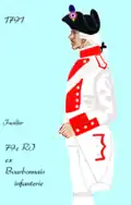 79e régiment d’infanterie de ligne de 1791 à 1795