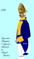 grenadier du régiment Royal-Suédois de 1762 à 1776