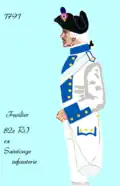 82e régiment d’infanterie de ligne de 1791 à 1792
