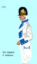 82e régiment d’infanterie de ligne de 1792 à 1796