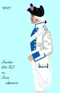 Uniforme du 83e régiment d'infanterie ci-devant Foix de 1791 à 1792