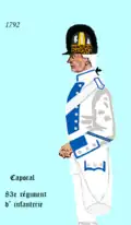 Uniforme du 83e régiment d'infanterie ci-devant Foix de 1792 à 1796
