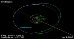 Photographie de (884) Priam