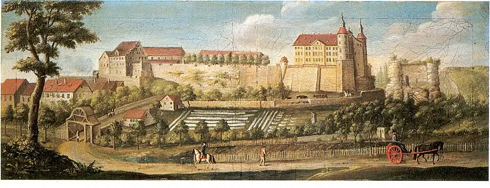 Château de Montbéliard des comtes de Montbéliard puis ducs de Wurtemberg du comté de Montbéliard puis principauté de Montbéliard au XVIIIe&nbsp;siècle (Musée Beurnier).