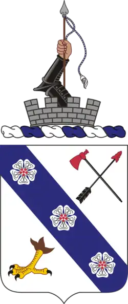 Image illustrative de l’article 8e régiment d'infanterie (États-Unis)