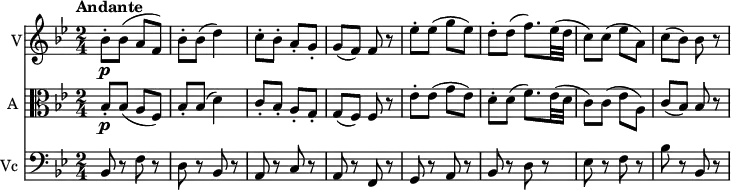 
<< \new Staff \with { instrumentName = #"V"}  
     \relative c'' {
    \version "2.18.2"
    \key bes \major 
    \tempo "Andante"
    \time 2/4
    \tempo 4 = 90
  bes8-. \p  bes (a f)
  bes-. bes (d4)
  c8-. bes-. a-. g-.
  g (f) f r 
  ees'-. ees (g ees)
  d-. d (f8.) ees32 (d c8)
  c (ees a,)
  c (bes) bes r
}
\new Staff \with { instrumentName = #"A "} \relative c'' {
    \key bes \major 
    \clef "alto"
     bes,8-. \p bes (a f)
  bes-. bes (d4)
  c8-. bes-. a-. g-.
  g (f) f r
  ees'-. ees (g ees)
  d-. d (f8.) ees32 (d c8)
  c (ees a,)
  c (bes) bes r
 }
 \new Staff \with { instrumentName = #"Vc "} \relative c'' {
    \key bes \major 
    \clef "bass"
    bes,,8 r f' r
    d r bes r
    a r c r
    a r f r
    g r a r
    bes r d r
    ees r f r
    bes r bes, r
 } 
>>
