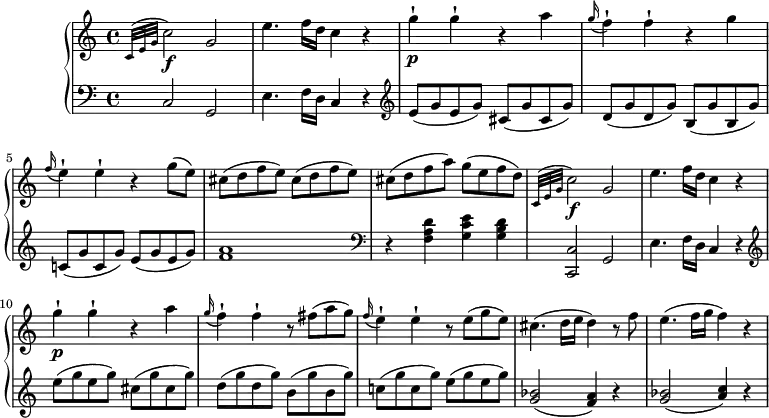 
\version "2.18.2"
\header {
  tagline = ##f
}
upper = \relative c' {
         \clef "treble" 
         \tempo "Allegro con spirito"
         \key c \major
         \time 4/4 
         \tempo 4 = 150
        \grace  {c32 ^(e g }   c2) \f   g
        e'4.  f16  d c4 r
         g'-! \p g-! r a
        \grace g16  (f4)-! f-! r g
         \grace f16  (e4)-! e-! r g8 (e)
         cis (d f e) cis (d f e)
         cis (d f a) g (e f d)
           \grace  {c,32 ^(e g }   c2) \f   g
        e'4.  f16  d c4 r
         g'-! \p g-! r a
        \grace g16  (f4)-! f-! r8 fis (a g)
         \grace f16  (e4)-! e-! r8 e (g e)
         cis4. (d16 e d4) r8 f
         e4. (f16 g f4) r
}

lower =\relative c {      
         \clef "bass" 
         \key c \major
         \time 4/4 
\set Staff.midiMinimumVolume = #0.2 
\set Staff.midiMaximumVolume = #0.4
        \grace  {s32 s s} c2 g
        e'4. f16 d c4 r \clef "treble"
        e'8 (g e g) cis, (g' cis, g')
        d (g d g) b, (g' b, g')
        c,! (g' c, g') e8 (g e g)
        <f a>1\clef "bass"
        r4 <f, a d> <g c e> <g b d>
        <c,, c'>2 g'
        e'4. f16 d c4 r \clef "treble"
        e''8 (g e g) cis, (g' cis, g')
        d (g d g) b, (g' b, g')
        c,! (g' c, g') e8 (g e g)
        <g, bes>2 (<f a>4) r
         <g bes>2 _(\stemUp <a c>4) r
} 

\score {
  \new PianoStaff <<
    
    \new Staff = "upper" \upper
    \new Staff = "lower" \lower
  >>
  \layout {
    \context {
      \Score
      \remove "Metronome_mark_engraver"
    }
  }
  \midi { }
}
