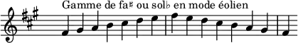 \relative c' {
\key fis \aeolian
\clef treble \time 7/4 \hide Staff.TimeSignature fis4^\markup { Gamme de fa♯ ou sol♭ en mode éolien } gis a b cis d e fis e d cis b a gis fis
}