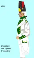grenadier du 96e régiment d’infanterie de ligne de 1792 à 1794