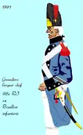 grenadier du 98e&nbsp;régiment d’infanterie de ligne de 1791 à 1792