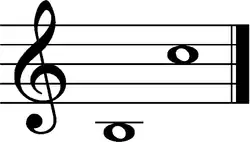 Neuvième mineure si-do