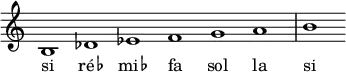 \relative c'
\new Staff \with {\remove "Time_signature_engraver"}
{
\time 6/1
\autoBeamOff
\clef treble
\override Rest #'style = #'classical
b1 des ees f g a b
}
\addlyrics {
si \markup { \concat { ré \small \raise #0.5 \translate #(cons 0.5 0) \flat } } \markup { \concat { mi \small \raise #0.5 \translate #(cons 0.5 0) \flat } } fa sol la si
}