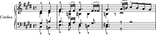 \version "2.14.2"
\header {
tagline = ##f
}
upper = \relative c' {
\clef treble
\key cis \minor
\time 4/4
\tempo 4 = 50
\set Score.currentBarNumber = #4
\set Staff.midiInstrument = #"string ensemble 1"
%\autoBeamOff
\partial 2
<< { e4-^ fis-^ gis4.-^ e16--( fis--) gis4.-^ fis16--( fisis--) gis4. a16--( b!--) cis8-- b-- a-- gis-- } \\ { cis,4 dis e4. b!8 bis4 bis b! r8 r2} >>
}
lower = \relative c' {
\clef bass
\key cis \minor
\time 4/4
\set Staff.midiInstrument = #"string ensemble 1"
<< { gis4 b! b4. gis16 a fis4. gis8 eis4. r8 r2 } \\ { cis4-^ b!-^ e4.-^ e8 dis4-^ d!-^ cis4.-^ r8 } >>
}
\score {
\new PianoStaff <<
\set PianoStaff.instrumentName = #"Cordes"
\new Staff = "upper" \upper
\new Staff = "lower" \lower
>>
\layout {
\context {
\Score
\remove "Metronome_mark_engraver"
}
}
\midi { }
}