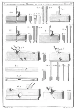 L'Art du Menuisier - A.-J. RouboPlanche 20 - Outils propres a finir les Moulures et ceux qui servent a pousser les Paneaux.