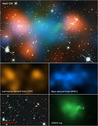 Image illustrative de l’article Abell 520