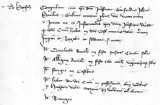 "De Boysono", extrait du folio 50 du manuscrit B 1054 des Archives départementales des Bouches-du-Rhône, daté de 1333 et relatif aux droits du roi sur le village de Bouyon.