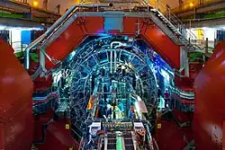 vue globale du détecteur Alice.