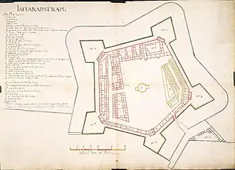Image illustrative de l’article Fort de Jaffna