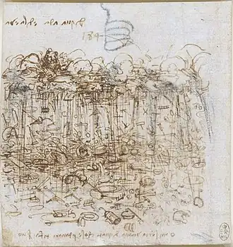 Dessin à la plume représentant une quantité d'objets du quotidien jonchant le sol et sur lesquels des nuages font pleuvoir une pluie drue.
